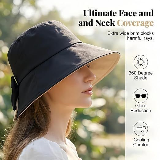 Face and neck coverage reference for wide brim sun hat
