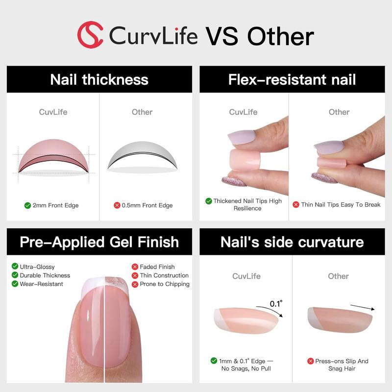 Press-on nail comparison infographic